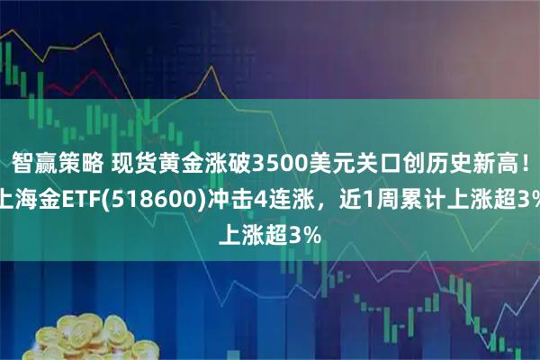 智赢策略 现货黄金涨破3500美元关口创历史新高！上海金ETF(518600)冲击4连涨，近1周累计上涨超3%